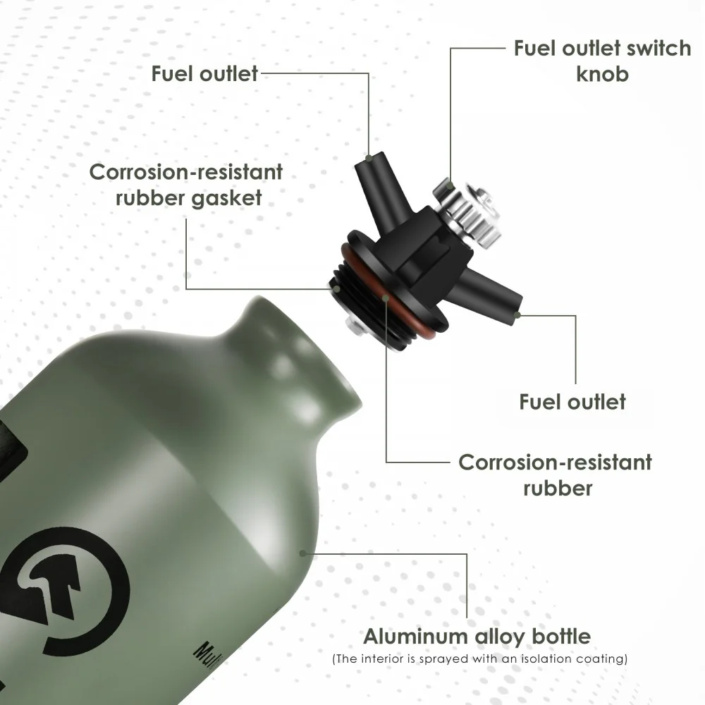 Produktbild von CAMPEAK Flüssigbrennstoffflasche 0,5l - Tragbar Mit Sicherheitsventil